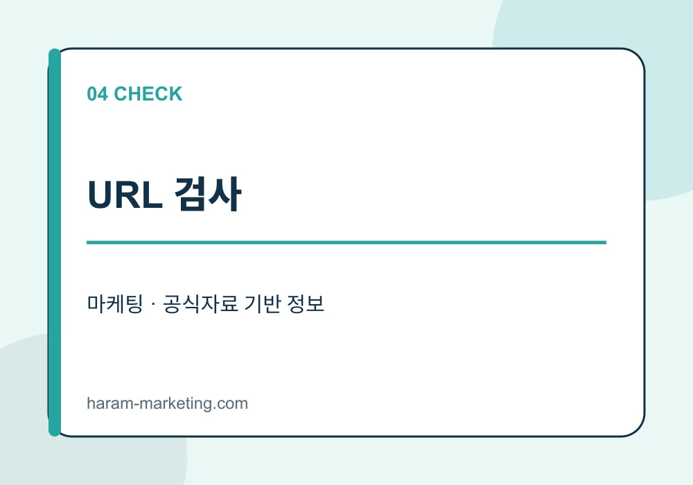 네이버 웹문서 노출을 위한 2026 SEO 체크리스트: 수집부터 색인 확인까지 - URL 검사 안내 인포그래픽