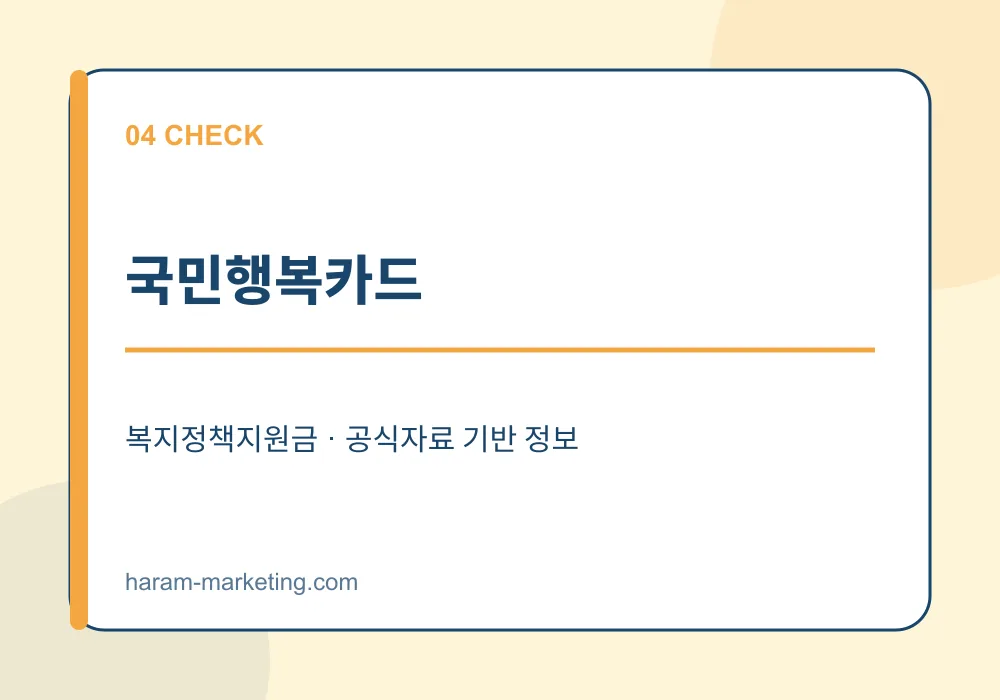 2026 에너지바우처 신청 총정리: 대상·지원금액·사용기간 확인 - 국민행복카드 안내 인포그래픽