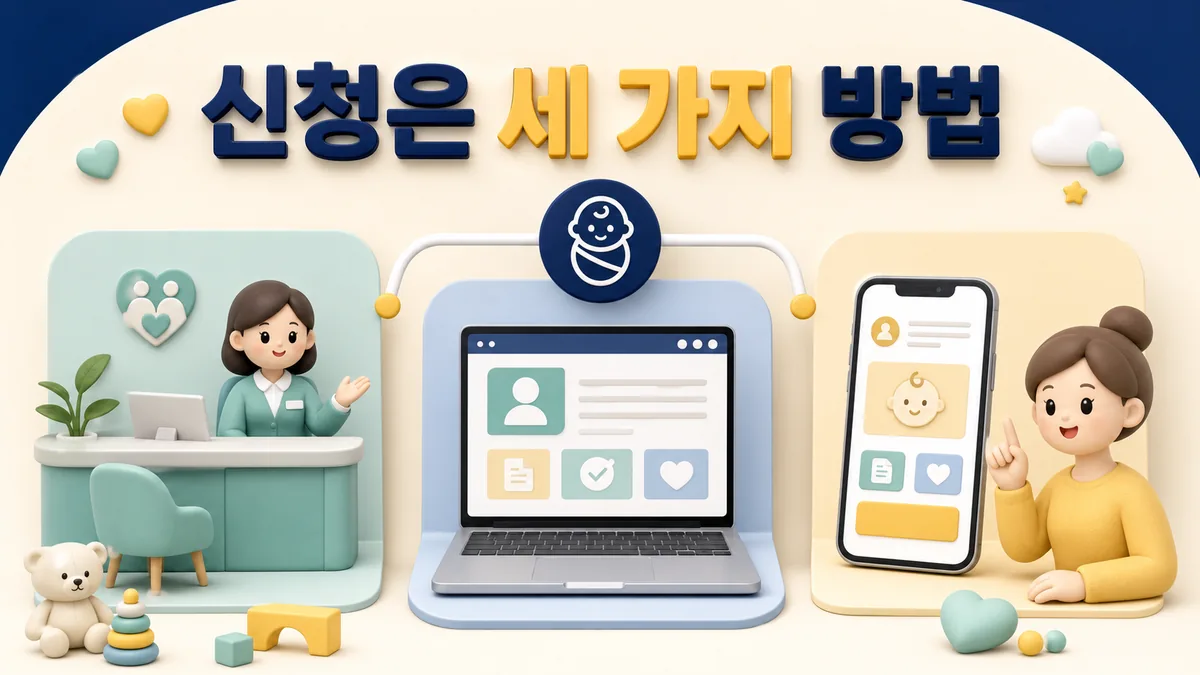 행정복지센터와 복지로 및 정부24 첫만남이용권 신청 방법