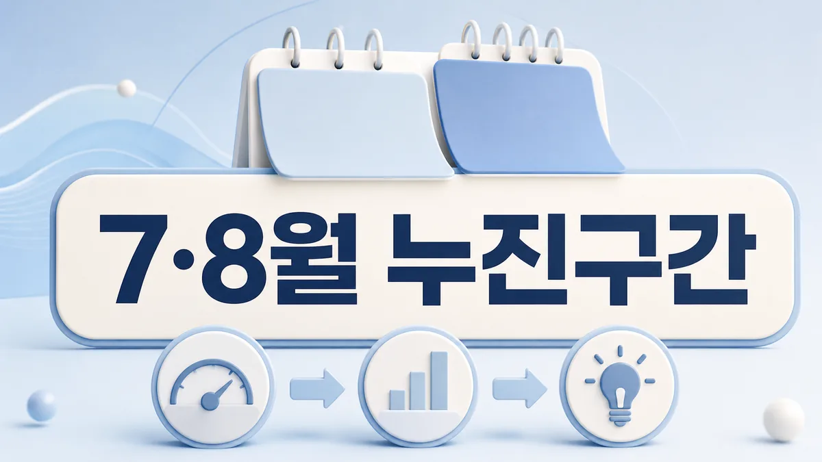 7월과 8월 주택용 전기요금 누진구간을 보여주는 달력과 3단계 사용량 카드 이미지