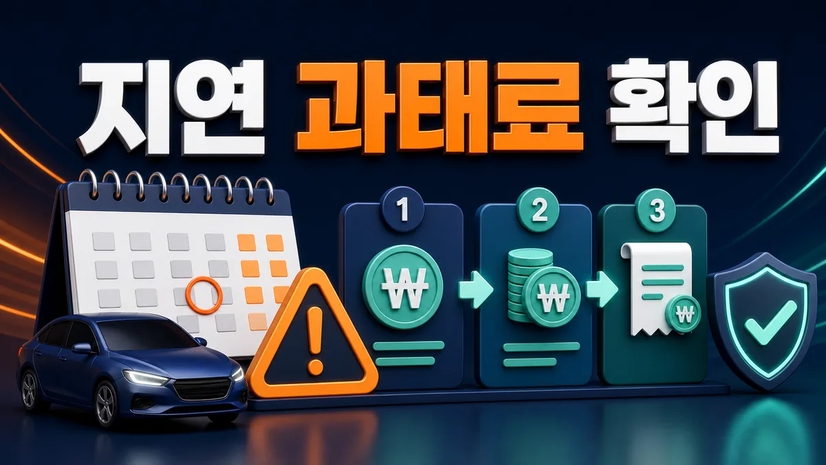 자동차 검사기간 지연에 따른 과태료 단계를 확인하도록 안내하는 주의 카드