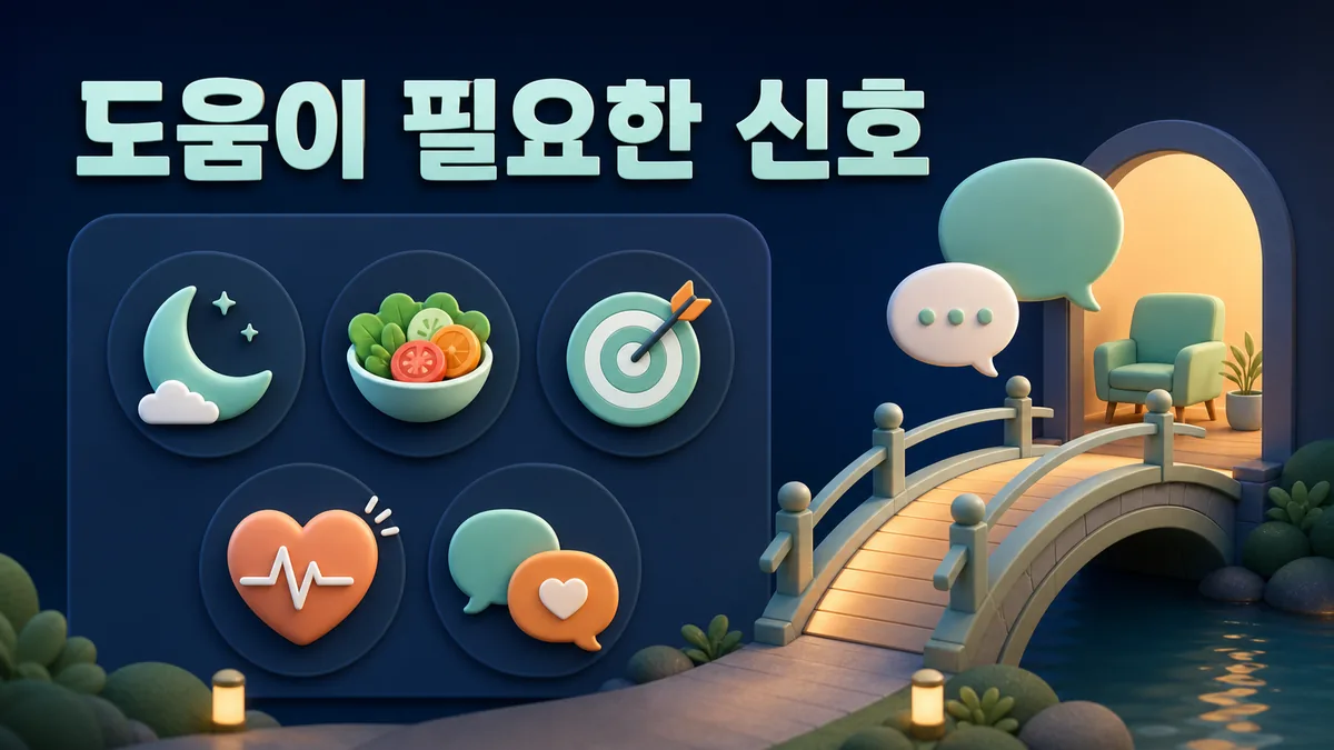 수면 식사 집중 신체 긴장 대화를 점검하고 전문적인 도움으로 연결하는 마음건강 카드