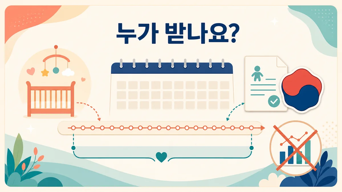 2026 부모급여의 0세부터 23개월까지 대상과 별도 소득기준 없음을 확인하는 카드