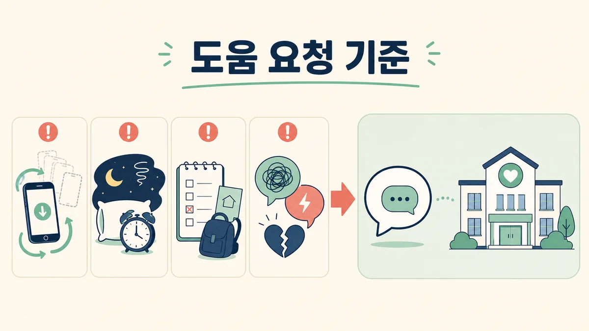 수면·업무·관계·안전의 생활 손상을 점검하고 도움을 요청하는 기준 카드