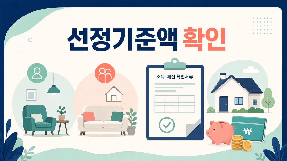 단독가구와 부부가구의 소득·금융재산·주택을 함께 살펴보는 2026 기초연금 선정기준액 확인 카드