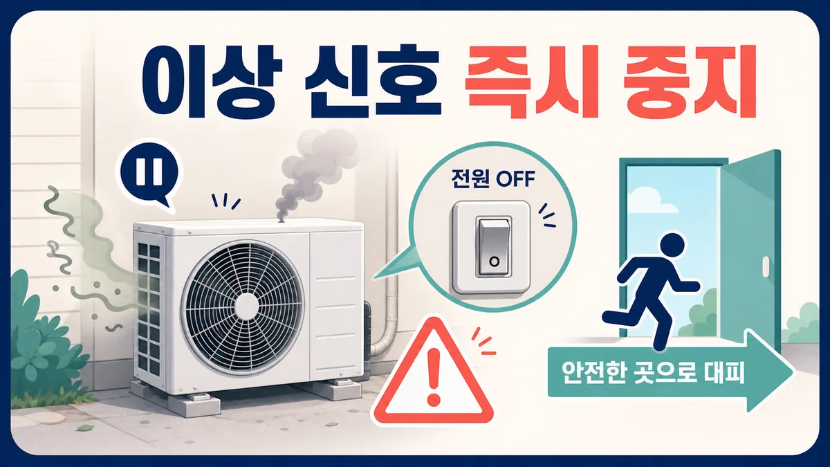 에어컨에서 냄새나 연기 같은 이상 신호가 나타나면 가동을 중지하고 안전하게 대피하는 카드