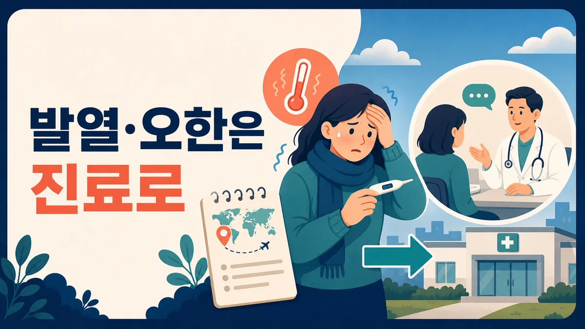 위험지역 방문 뒤 발열과 오한이 있을 때 체류 이력을 알리고 의료기관 진료를 받는 안내 카드