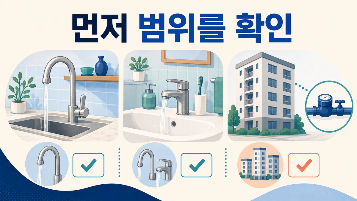 주방과 욕실 수도꼭지 및 이웃 세대의 발생 범위를 차례로 확인하는 수돗물 점검 카드