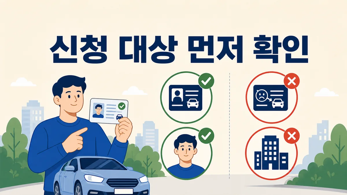 운전면허 상태와 기존 서약 여부를 확인하는 신청 대상 안내 카드