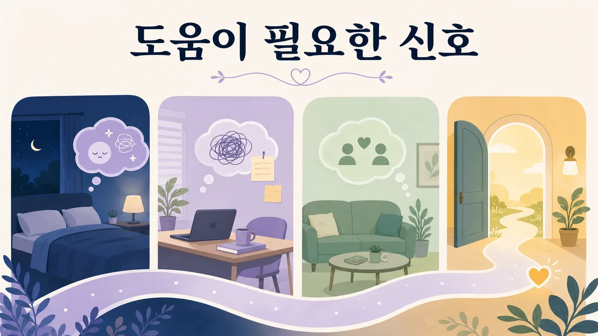 수면과 집중과 관계의 어려움이 이어질 때 안전한 지원으로 연결되는 도움 요청 기준 카드