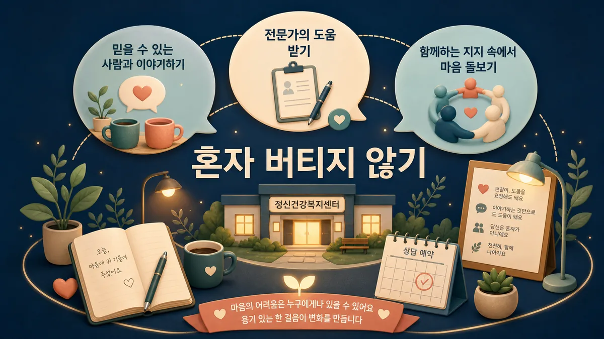믿을 수 있는 사람과 전문가, 정신건강복지센터의 도움을 연결하는 상징적 그림