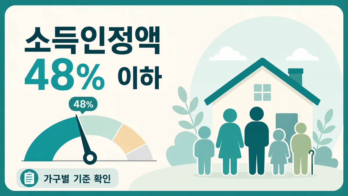 2026 주거급여 소득인정액 기준을 가구별로 확인하는 카드형 안내 이미지