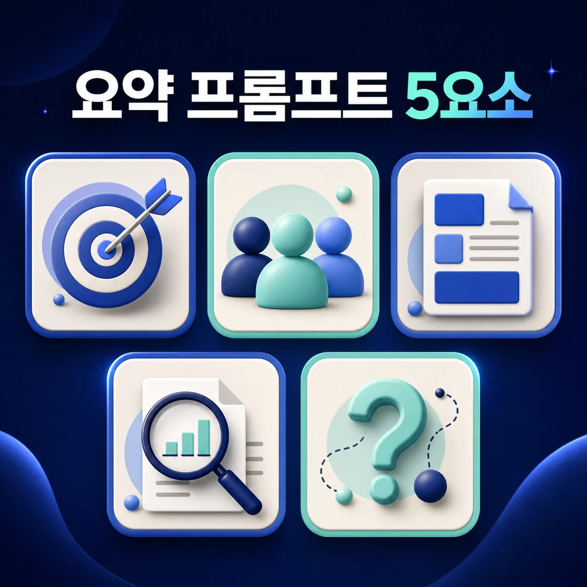 목적 대상 형식 근거 불확실성의 다섯 요소로 ChatGPT 요약 프롬프트를 구성하는 카드