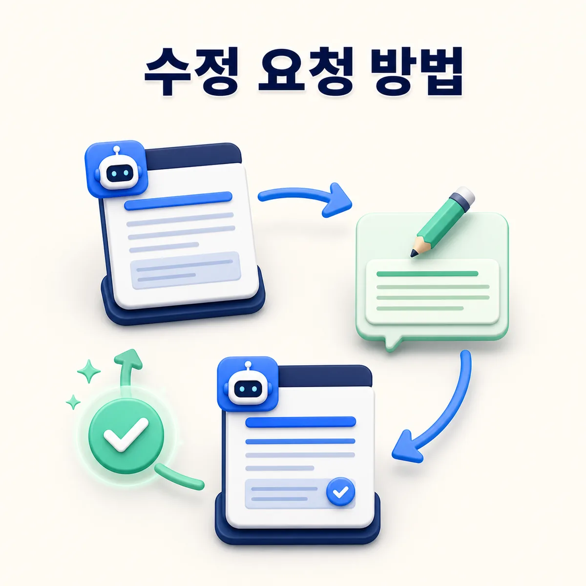 첫 요약에서 오류를 표시하고 수정 요청 후 검증된 두 번째 요약으로 개선하는 카드