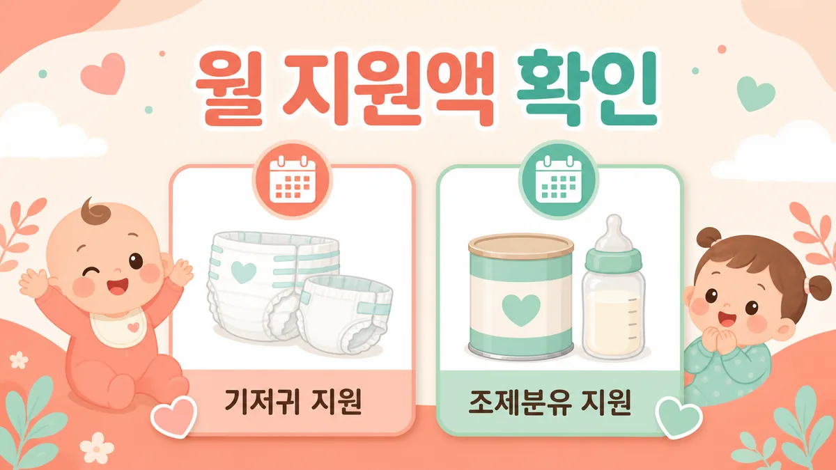 기저귀 월 9만원과 예외 대상 조제분유 월 11만원 지원을 구분한 카드형 이미지