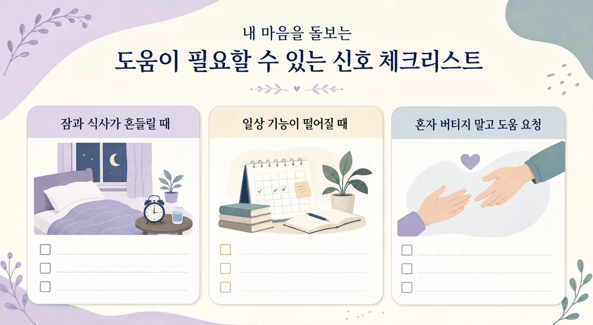 잠과 식사, 일상 기능의 변화와 도움 요청 필요성을 확인하는 마음건강 체크 카드