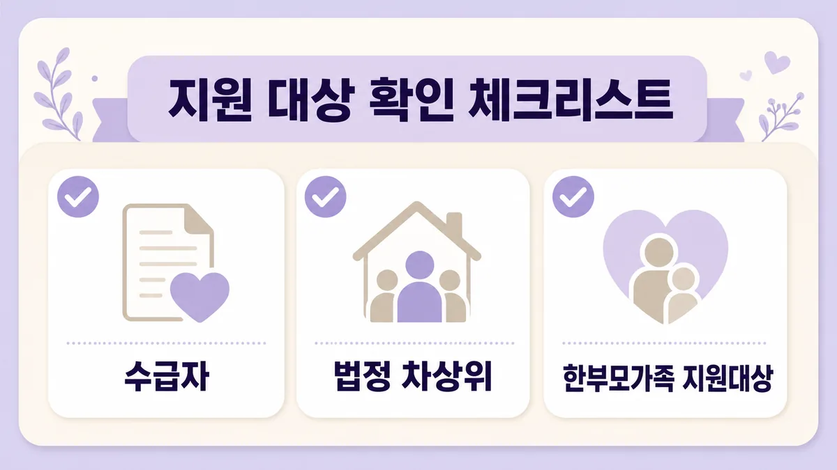 생계급여 등 수급자, 법정 차상위계층, 한부모가족 지원대상 여부를 확인하는 세 가지 카드