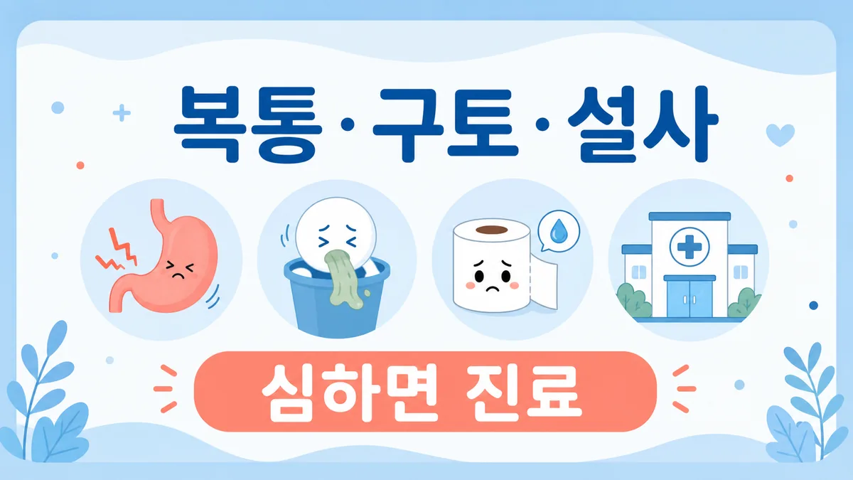 복통 구토 설사 증상을 확인하고 심하면 의료기관 진료를 받으라는 비진단형 안내 카드
