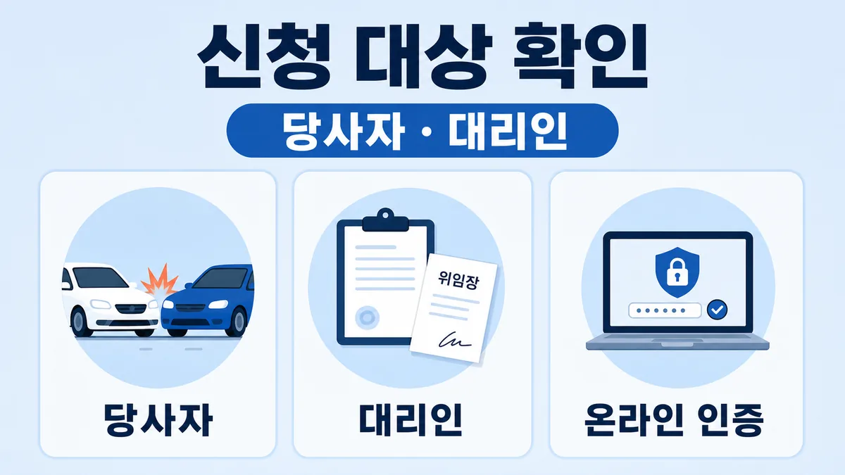 교통사고사실확인원 신청 대상인 사고 당사자와 대리인, 온라인 본인인증을 설명하는 카드 이미지