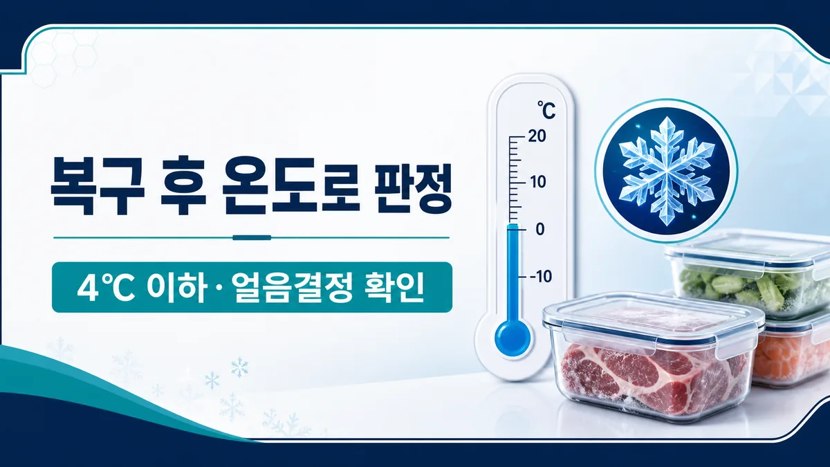 전원 복구 후 식품 온도가 4도 이하인지와 얼음 결정이 남아 있는지 확인하는 카드