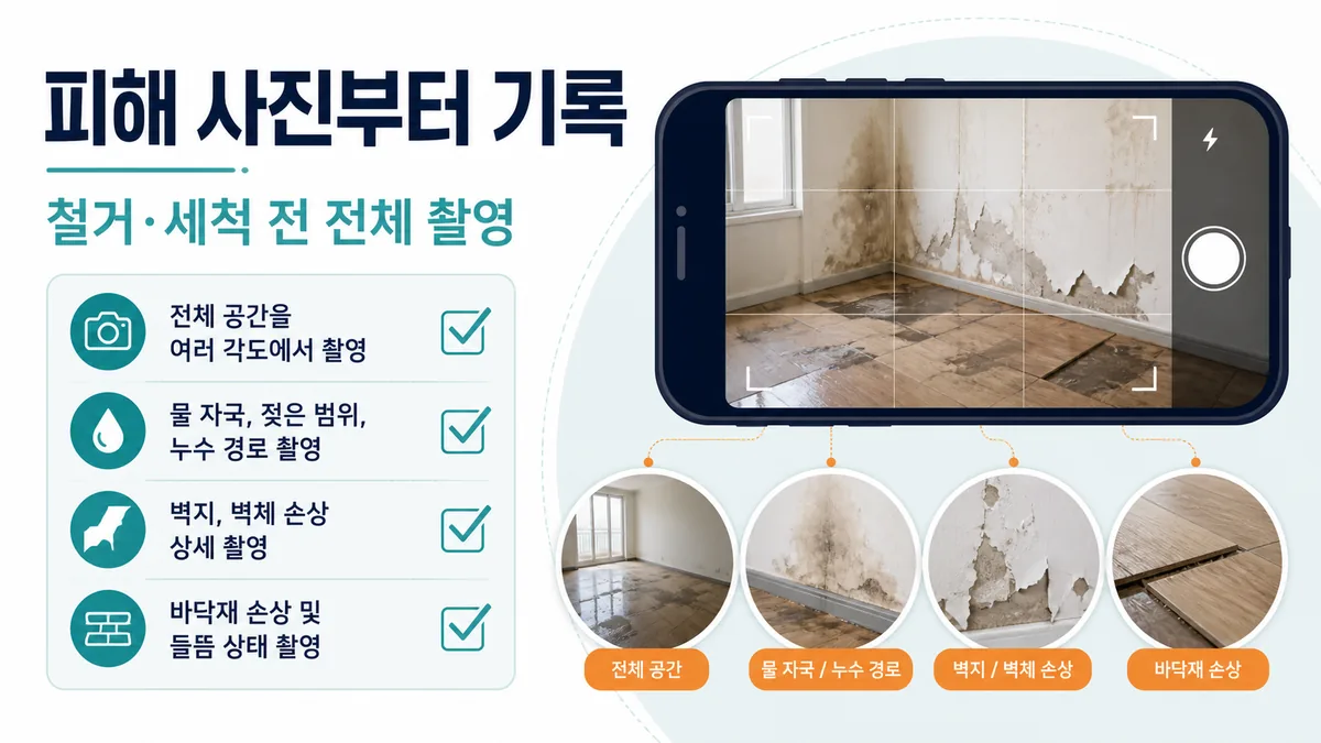 침수 복구 전 전체 공간과 물자국, 벽지 손상, 바닥 들뜸을 휴대전화로 기록하는 안내 카드