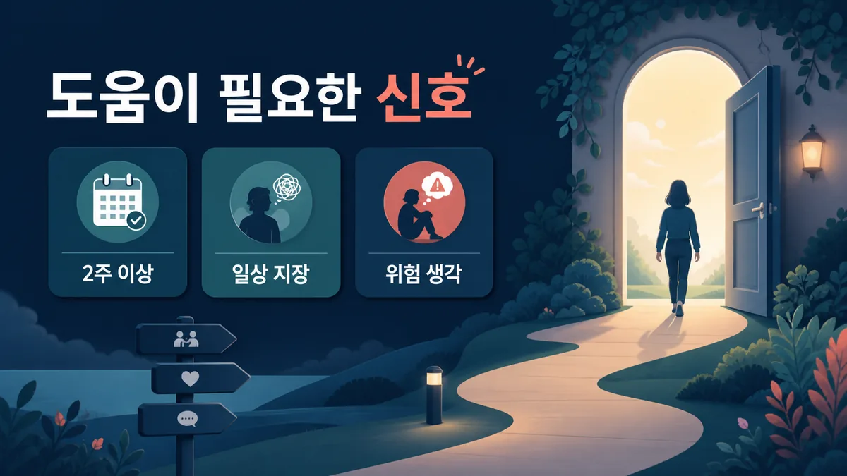 죄책감이 2주 이상 지속되거나 일상 지장과 위험 생각이 있을 때 도움을 요청하는 기준 이미지