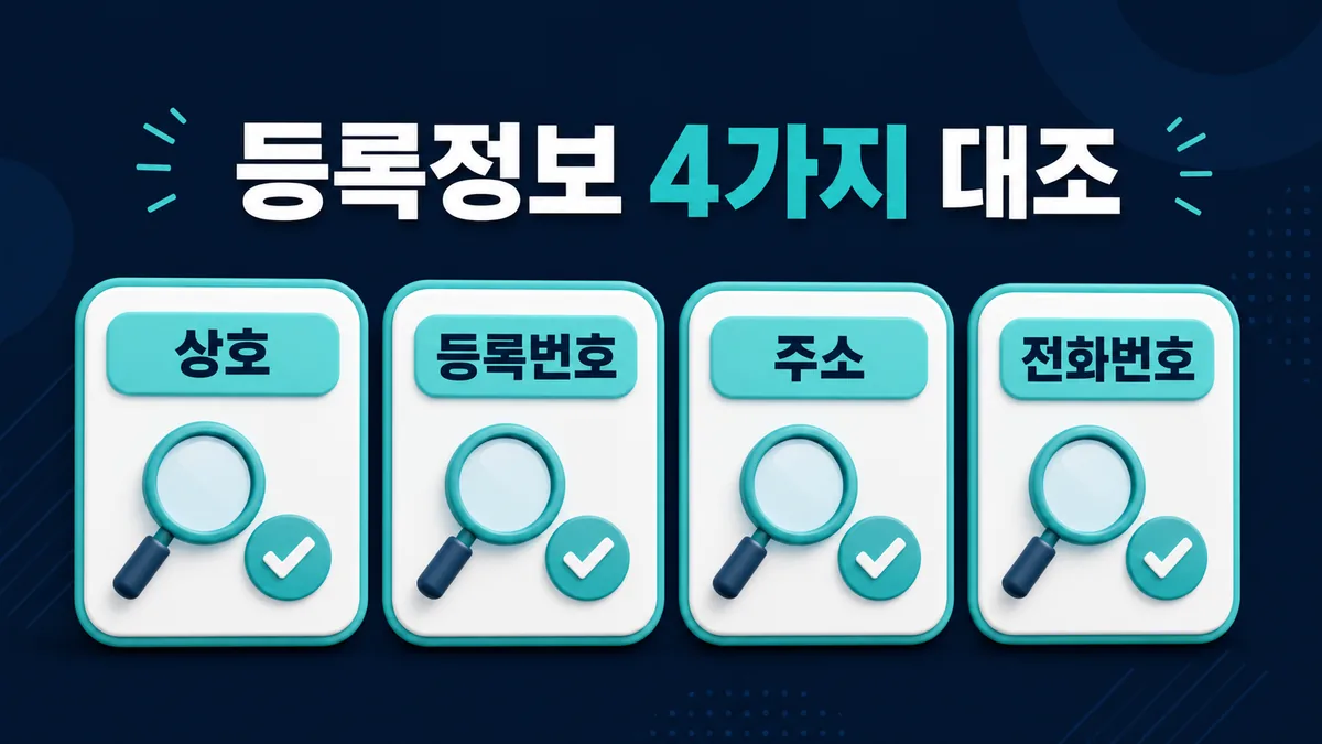 성남시 전당포 등록 전 상호 등록번호 주소 전화번호를 대조하는 네 가지 확인 카드