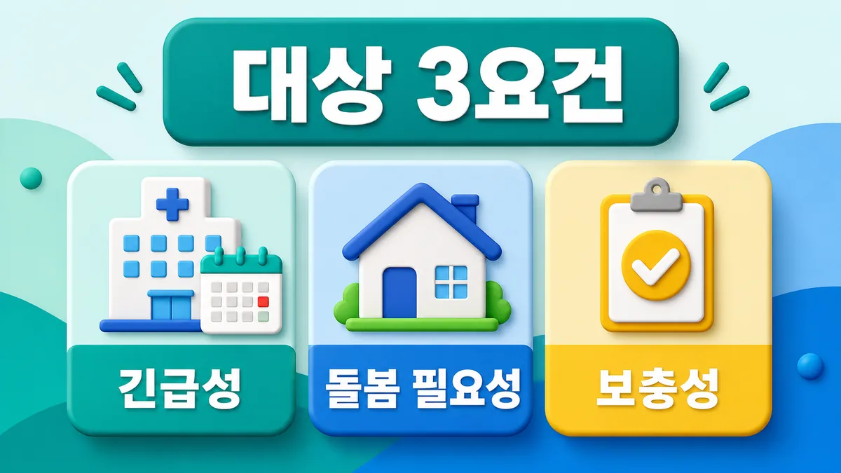 긴급돌봄 지원사업의 긴급성 돌봄 필요성 보충성 세 가지 대상 요건 카드