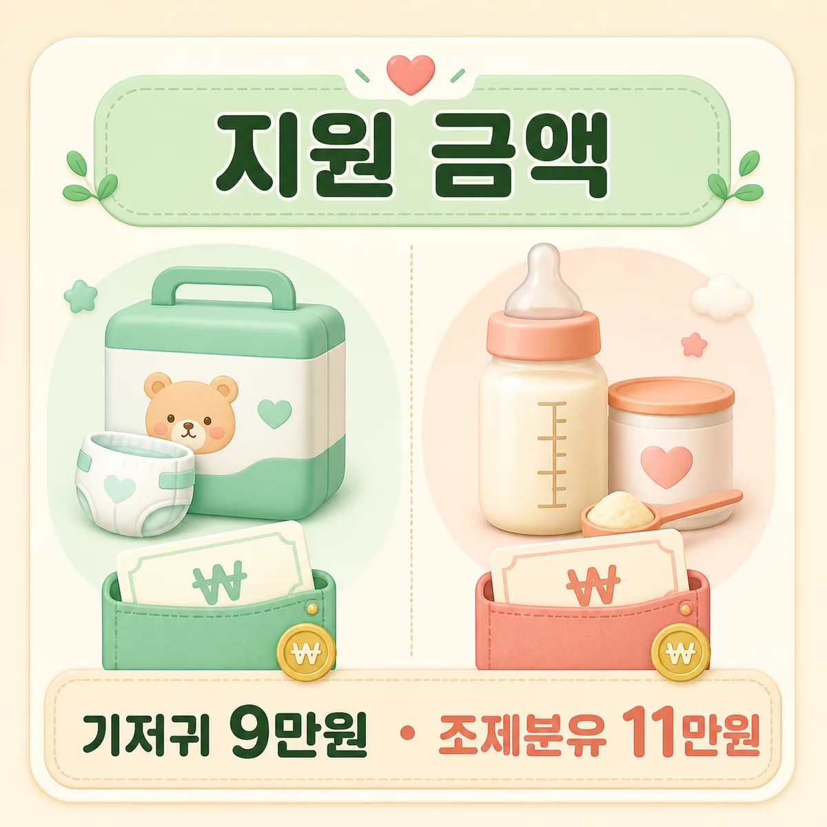2026 저소득층 영아 기저귀 월 9만원과 조제분유 월 11만원 지원 금액 카드