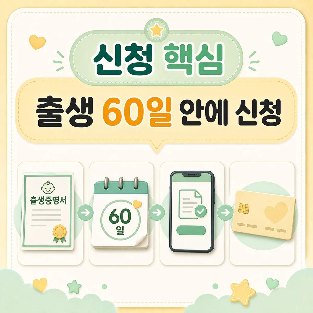 영아 출생 후 60일 이내 기저귀 조제분유 바우처를 신청하는 핵심 절차 카드