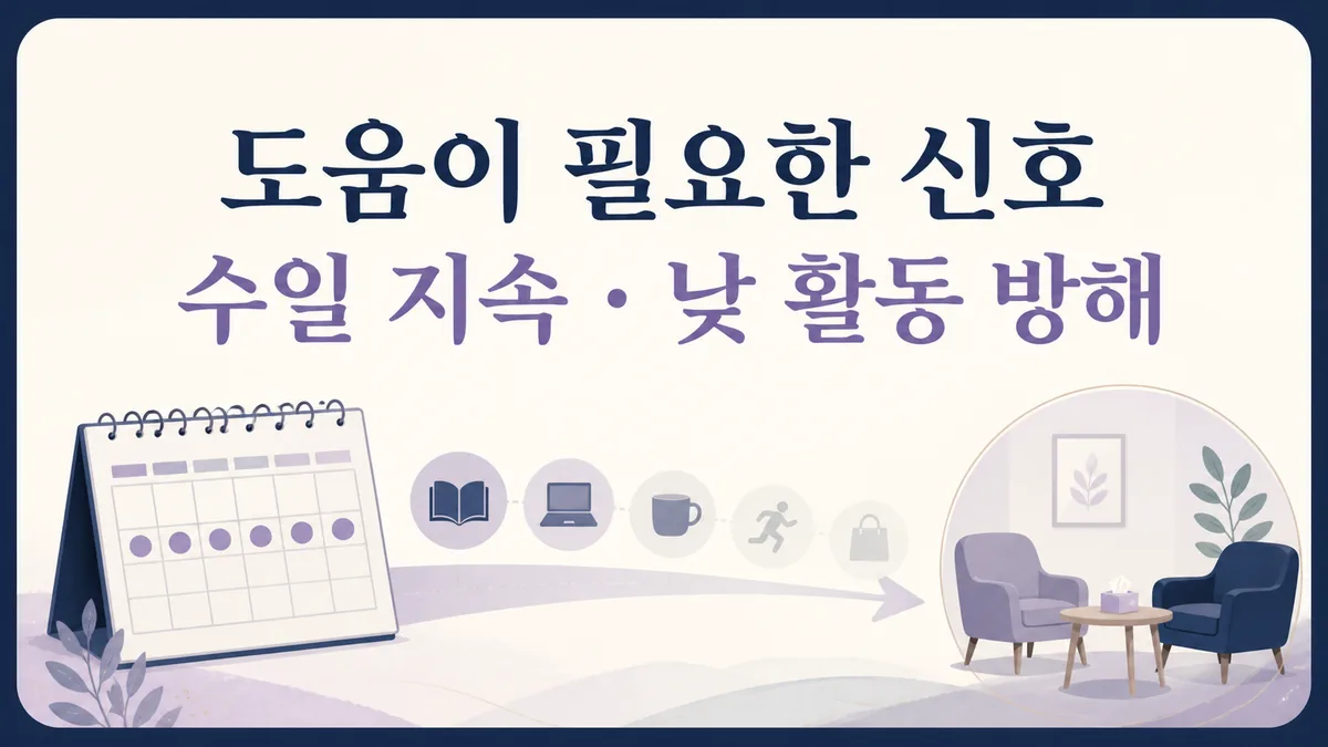 수면 문제가 수일 지속되고 낮 활동을 방해할 때 전문가 도움을 고려하라는 상담 신호 카드 이미지