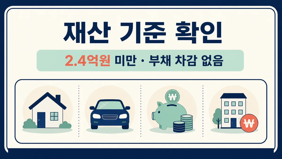 주택 자동차 예금 전세금 등을 합산하고 부채는 차감하지 않는 장려금 재산 기준 카드뉴스