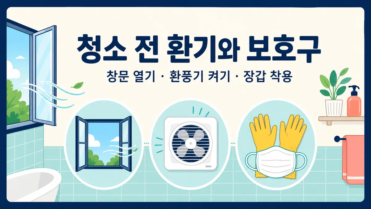 욕실 창문과 문을 열고 환풍기를 켠 뒤 장갑을 착용하는 청소 전 준비 카드