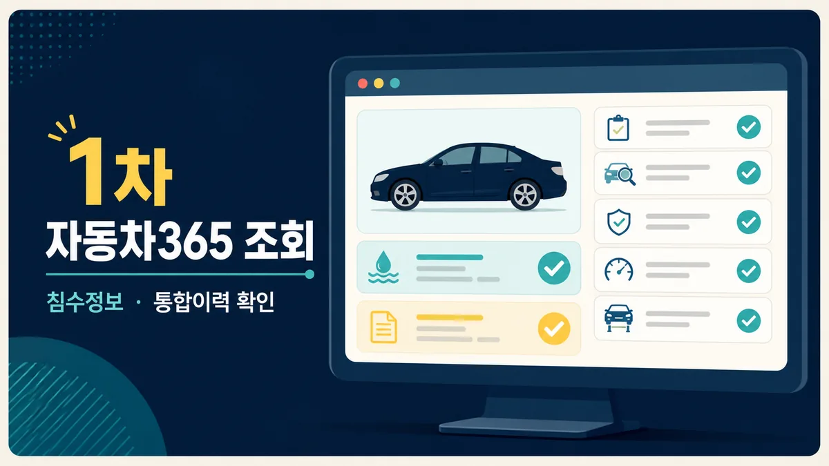자동차365에서 중고차 침수정보와 통합이력을 확인하는 1차 조회 카드