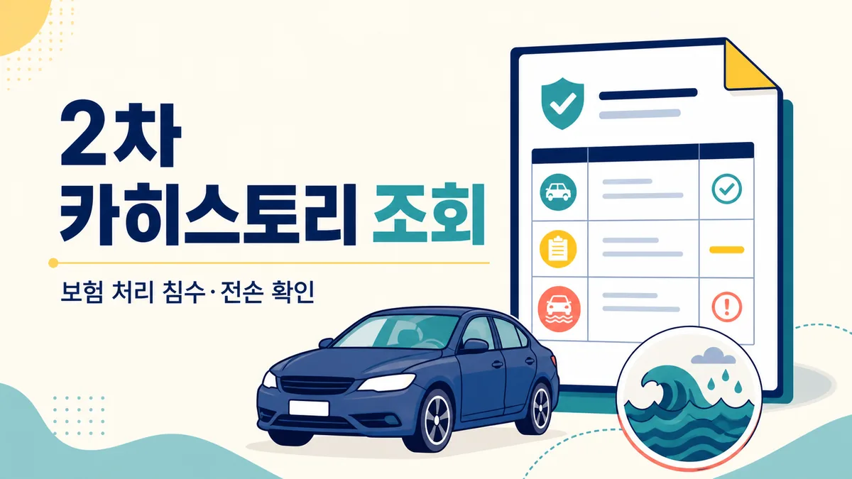카히스토리에서 보험 처리 침수와 전손 기록을 확인하는 2차 조회 카드