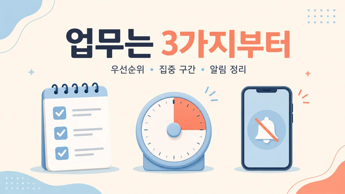 체크리스트 세 칸과 집중 타이머, 알림을 끈 스마트폰으로 업무 우선순위를 보여주는 카드 이미지