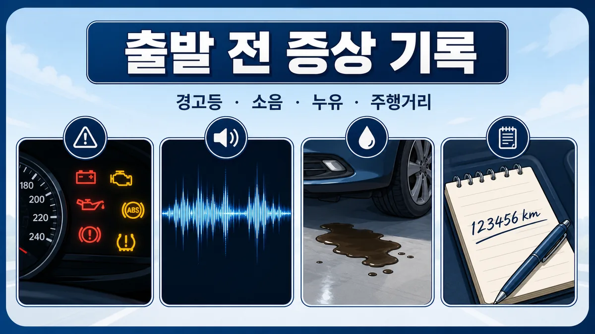 자동차 계기판 경고등과 소음 파형, 누유 흔적, 주행거리 메모로 정비 전 증상 기록을 안내하는 카드 이미지