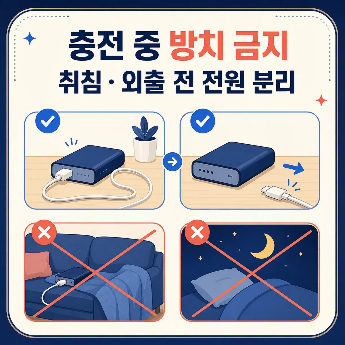 보조배터리를 단단하고 트인 바닥에서 충전하고 취침 외출 전 전원을 분리하는 카드 이미지