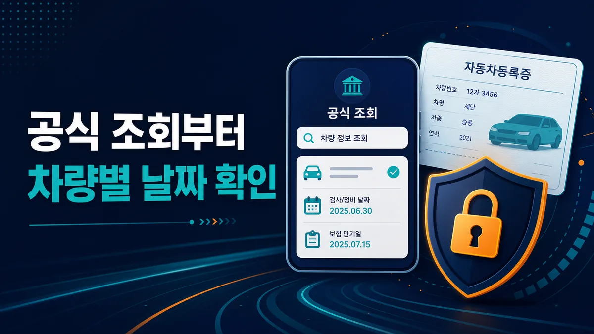 공식 차량정보 조회 화면과 자동차등록증 및 보안 자물쇠를 표현한 카드