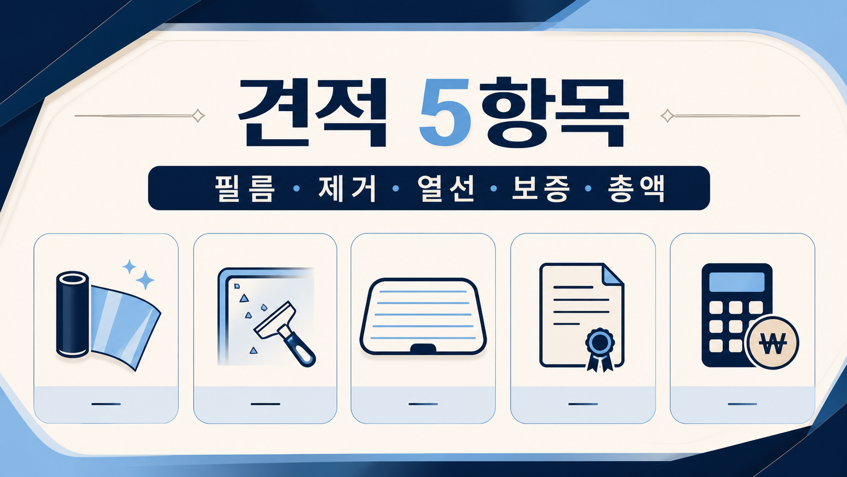 자동차 썬팅 견적서에서 필름 제거 열선 보증 총액을 확인하는 5항목 카드 이미지
