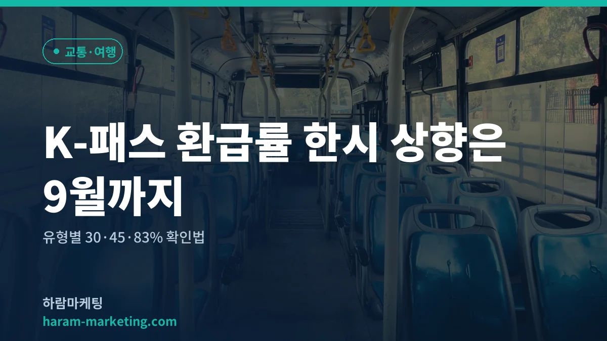 K-패스 환급률 한시 상향은 9월까지: 유형별 30·45·83% 확인법