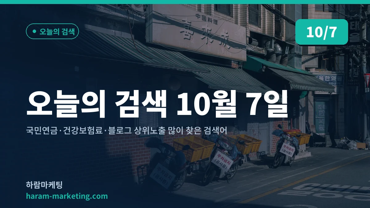 오늘의 검색 10월 7일: 국민연금·건강보험료·블로그 상위노출 많이 찾은 검색어