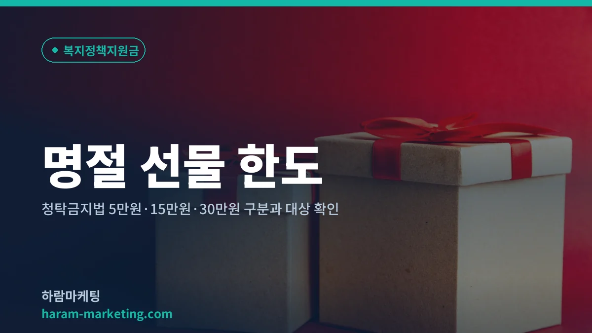 명절 선물 한도: 청탁금지법 5만원·15만원·30만원 구분과 대상 확인